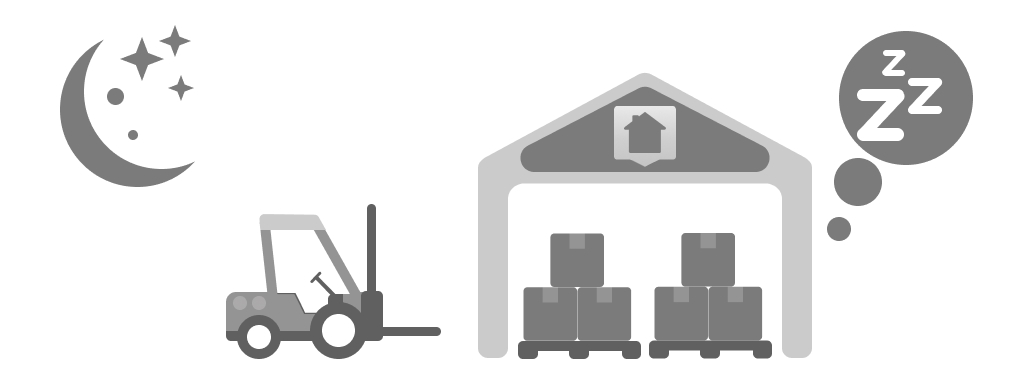 Выдача заказов в Нерабочее время